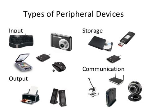 Computer Peripheral Devices & Their Types Explained.